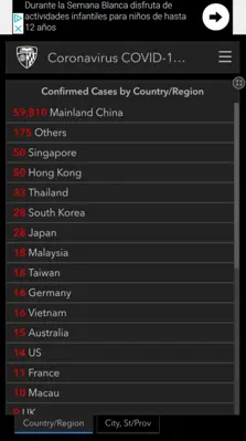 NovelCoronavirus android App screenshot 0